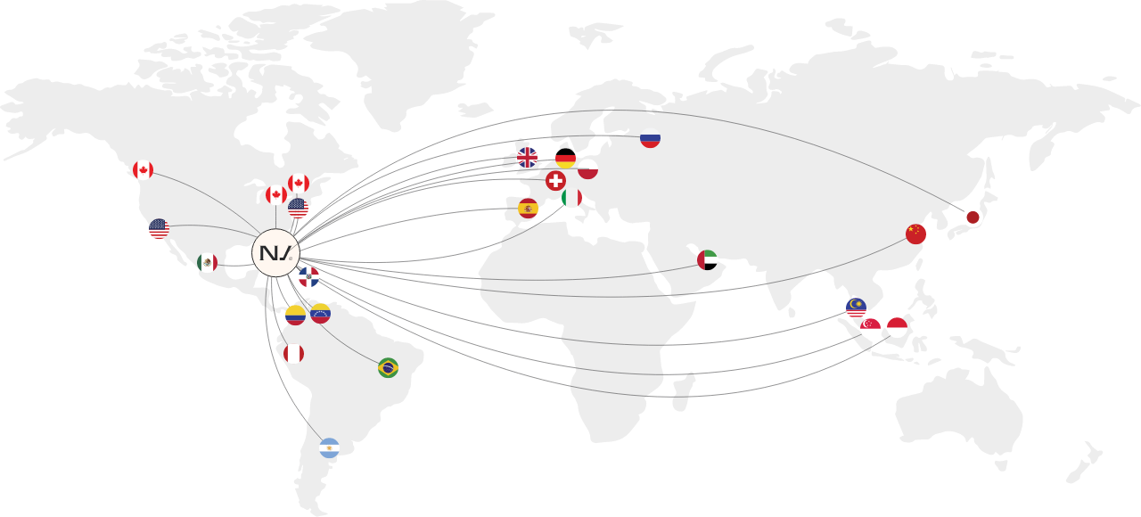 Global showcasing